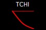 TCHI